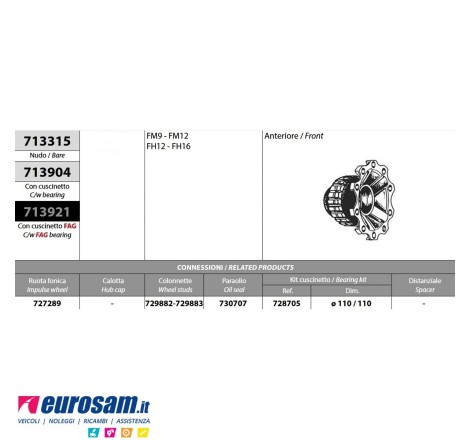 Mozzo ruota anteriore Volvo...