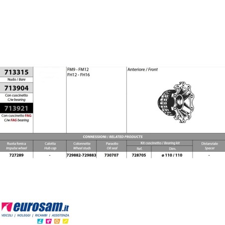 Mozzo ruota anteriore Volvo FM9/12 FH12/16 con cuscinetto e paraolio