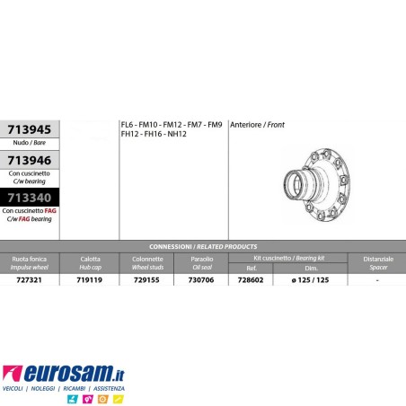 Mozzo ruota anteriore Volvo FL6 FM7/9/10/12 FH12/16 NH12 con cuscinetto Oe quality e paraolio