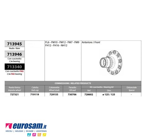 Mozzo ruota anteriore Volvo...