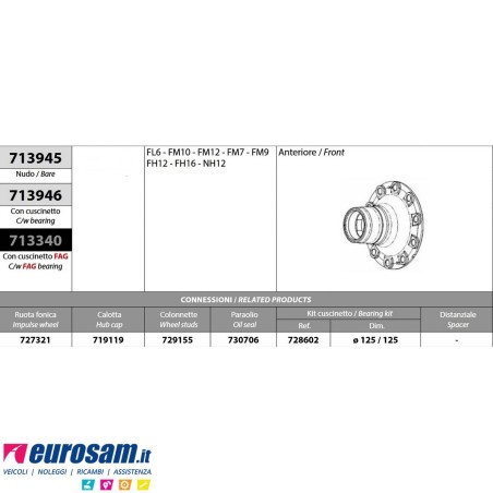 Mozzo ruota anteriore nudo Volvo FL6 FM7/9/10/12 FH12/16 NH12