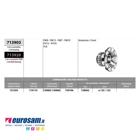 Mozzo ruota anteriore Volvo...