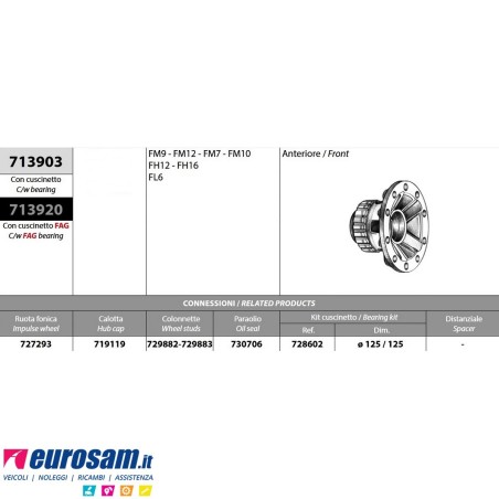 Mozzo ruota anteriore Volvo FM7/9/10/12 FH12/16 FL6 con cuscinetto Oe quality e paraolio