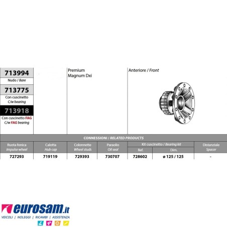 Kit Mozzo ruota anteriore Renault Premium Magnum DXI Volvo FH FM con freni a disco con cuscinetto e paraolio