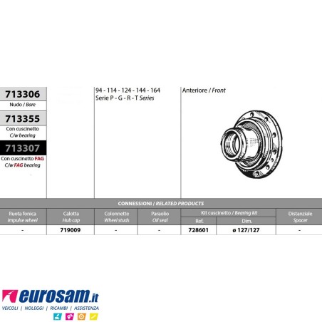 Kit Mozzo ruota anteriore Scania 4 serie P/G/R/T con cuscinetto