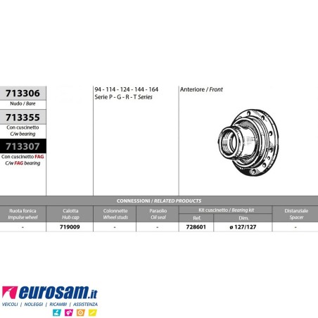 Mozzo ruota anteriore nudo Scania 4 serie P/G/R/T