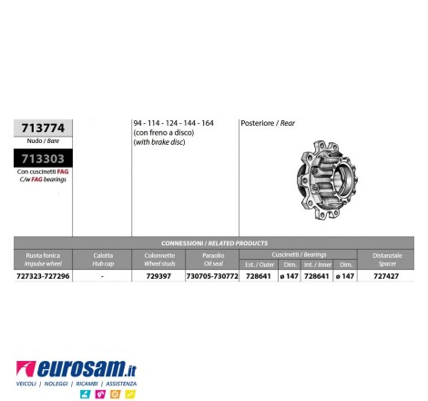 Kit Mozzo ruota posteriore...