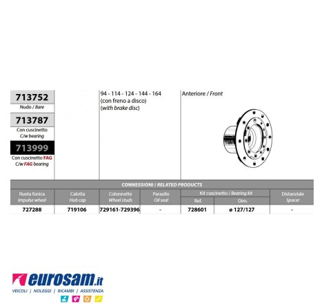 Kit Mozzo ruota anteriore...