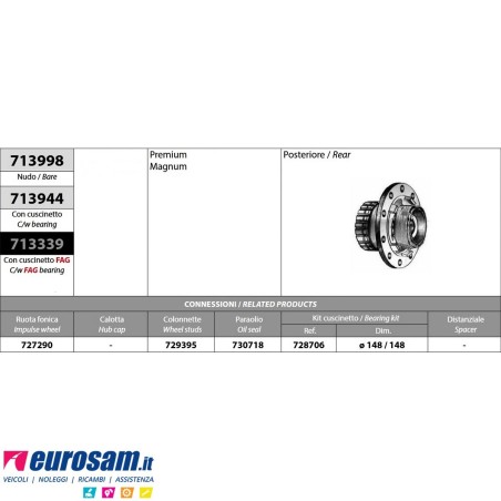 Kit Mozzo ruota posteriore Renault Premium Magnum Volvo FM FH12/16 con cuscinetto e paraolio