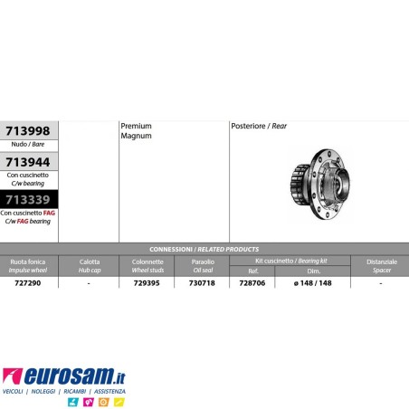 Mozzo ruota posteriore nudo Renault Premium Magnum Volvo FM FH12/16