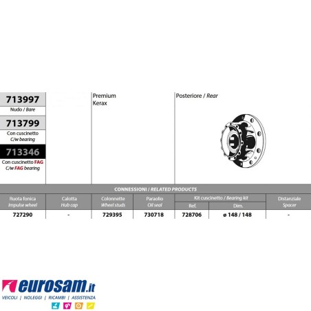 Kit Mozzo ruota posteriore Renault Premium Kerax Volvo 6x4 con cuscinetto e paraolio