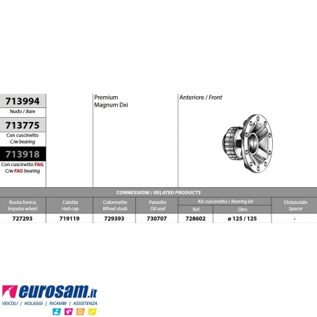 Kit Mozzo ruota anteriore Renault Premium Magnum DXI Volvo FH FM con freni a disco con cuscinetto Oe quality e paraolio