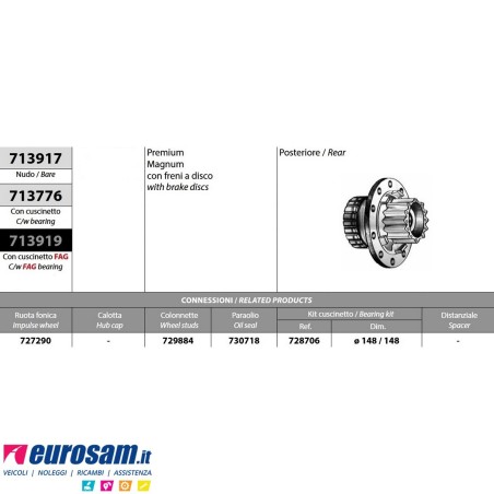 Kit Mozzo ruota posteriore Renault Premium Magnum Volvo FH FM versione con freni a disco con cuscinetto Oe quality e paraolio