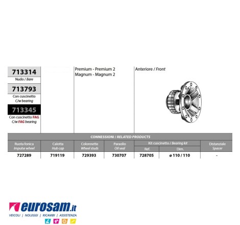 Mozzo ruota anteriore...