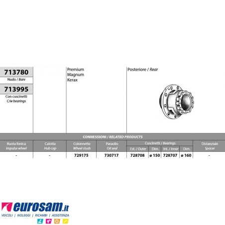 Mozzo ruota posteriore nudo Renault Premium Magnum Kerax