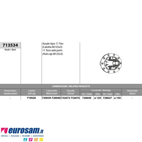 Mozzo ruota nudo assale Bpw O/cava 11 Ton calotta m125x3