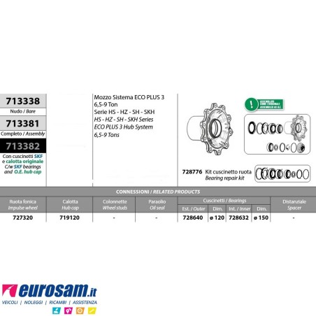 Mozzo ruota completo assale Bpw assale Eco Plus 3 6,5-9 Ton serie HS HZ SKH SH
