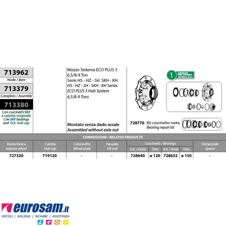 Mozzo ruota completo assale Bpw assale Eco Plus 3 6,5-8-9 Ton serie HS HZ SKH SH KH con cuscinetti e calotta oe quality
