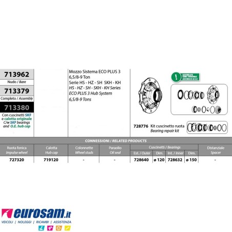 Mozzo ruota completo assale Bpw assale Eco Plus 3 6,5-8-9 Ton serie HS HZ SKH SH KH