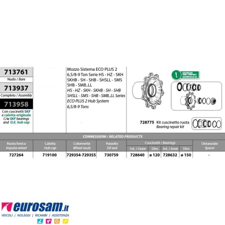 Mozzo ruota assale Bpw assale Eco Plus 2 6,5-8-9 Ton serie HS HZ SKH SH SKHB SHB SHSLL SMS SMB:LL cuscinetto e calotta Oe qualit