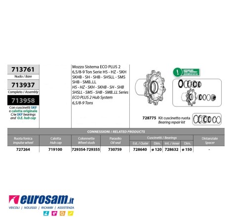 Mozzo ruota completo assale...