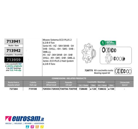 Mozzo ruota nudo assale Bpw...