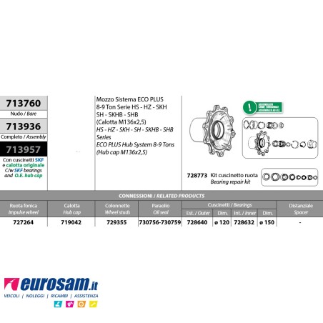 Mozzo ruota completo assale Bpw assale Eco Plus 8-9 Ton serie HS HZ SKH SH SKHB SHB calotta m136x2,5