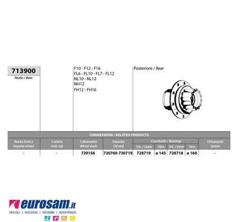 Mozzo ruota posteriore nudo...