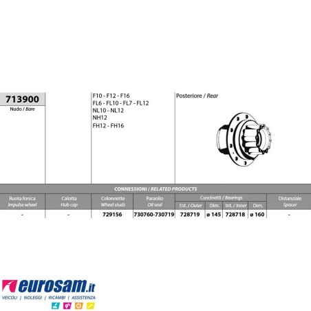 Mozzo ruota posteriore nudo Volvo F10/12/16 FL6/7/10/12 NL10/12 NH12 FH12/16