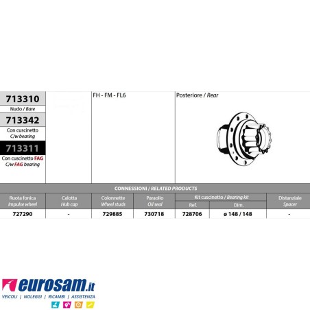 Mozzo ruota posteriore nudo Volvo FH FM FL