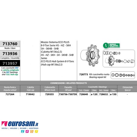 Mozzo ruota nudo assale Bpw assale Eco Plus 8-9 Ton serie HS HZ SKH SH SKHB SHB calotta m136x2,5