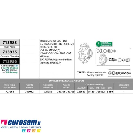 Mozzo ruota assale Bpw assale Eco Plus 8-9 Ton serie HS HZ SKH SH SKHB SHB KH calotta m136x2,5 cuscinetto Oe quality e calotta
