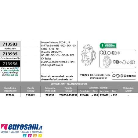Mozzo ruota completo assale Bpw assale Eco Plus 8-9 Ton serie HS HZ SKH SH SKHB SHB KH calotta m136x2,5
