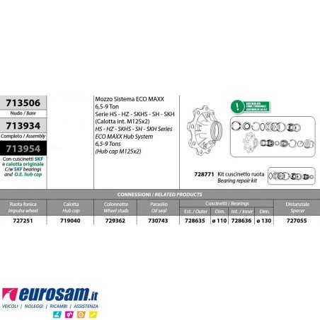 Mozzo ruota completo assale Bpw sistema Eco Maxx 6,5-9 ton serie HS HZ SKHS - SH - SKH calotta int. M125x2