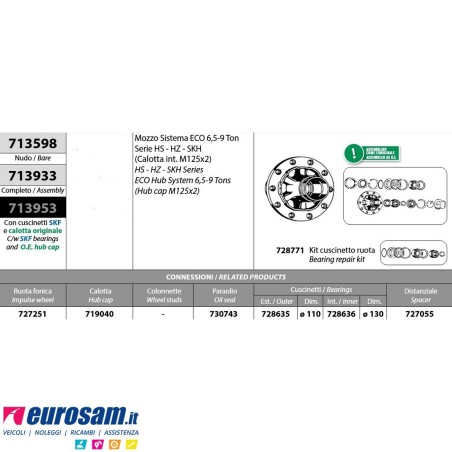 Mozzo ruota completo assale Bpw sistema Eco 6,5-9 ton serie HS HZ SKH calotta int. M125x2