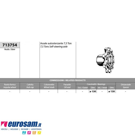 Mozzo ruota nudo Battaglino Bpw assale autosterzante 7,5 Ton