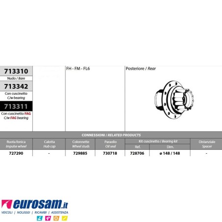 Mozzo ruota posteriore Volvo FH FM FL con cuscinetto Oe quality e paraolio