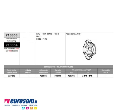 Mozzo ruota posteriore...