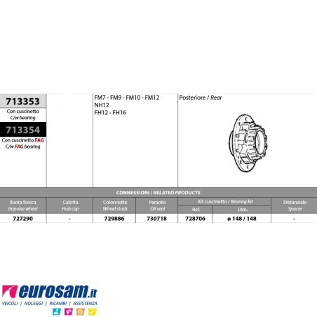 Mozzo ruota posteriore Volvo FM7/9/10/12 NH12 FH12/16 con cuscinetto e paraolio