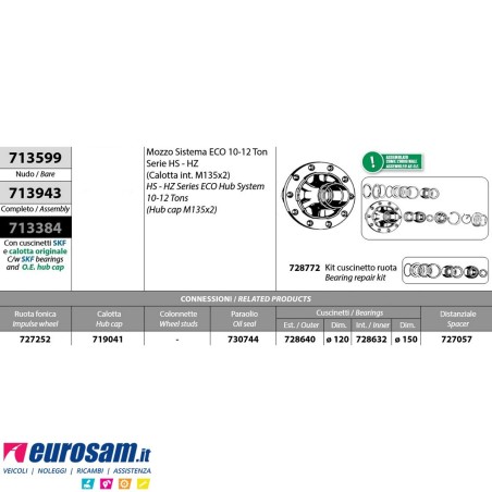 Mozzo ruota nudo assale Bpw sistema Eco 10-12 ton serie HS HZ calotta m135x2