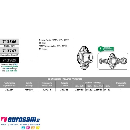 Mozzo ruota completo assali Meritor R.o.r. serie "TM" -15''-19''1/2 10 fori con cuscinetti e calotta Oe quality