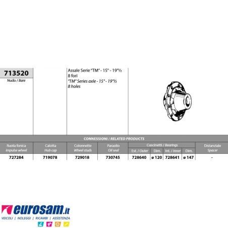 Mozzo ruota nudo assali Meritor R.o.r. serie "TM" -15''-19''1/2 8 fori