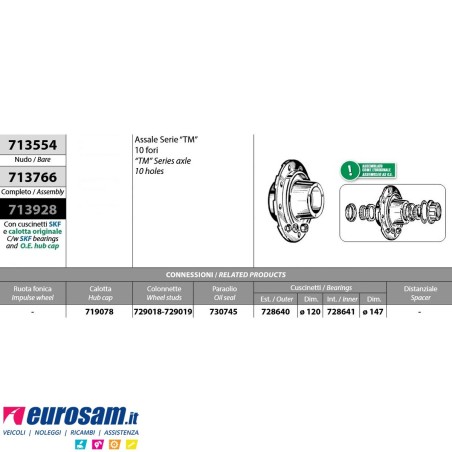 Mozzo ruota nudo assali Meritor R.o.r. assali TM 10 fori