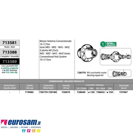Mozzo ruota assale Bpw sistema convenzionale 10-12 ton serie NRS NRZ NHS NHZ calotta m125x2 con cuscinetti e calotta Oe quality
