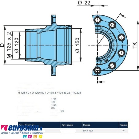 Mozzo ruota assale Bpw sistema convenzionale 10-12 ton serie NRS NRZ NHS NHZ calotta m125x2 con cuscinetti e calotta Oe quality