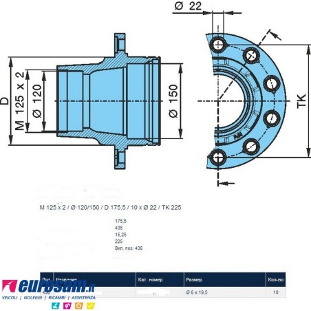 Mozzo ruota completo assale Bpw sistema convenzionale 10-12 ton serie NRS NRZ NHS NHZ calotta m125x2