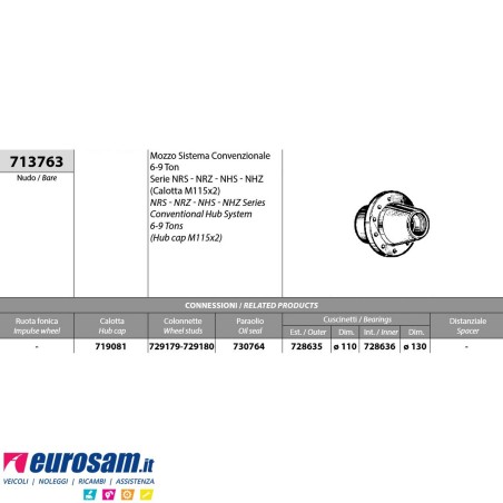 Mozzo ruota nudo assale Bpw sistema convenzionale 6-9 ton serie NRS NRZ NHS NHZ calotta m115x2