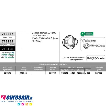 Mozzo ruota completo assale Bpw sistema Eco Plus 10-12 ton serie K  con cuscinetti e calotta Oe quality