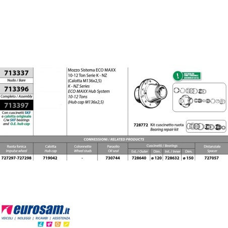 Mozzo ruota completo assale Bpw sistema Eco Maxx 10-12 ton serie K NZ calotta m136x2,5