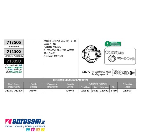 Mozzo ruota assale Bpw...